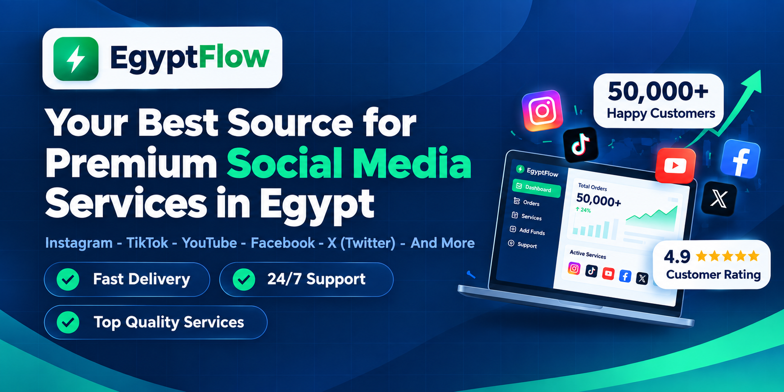 Followir Is the Best SMM Panel in Egypt and the World