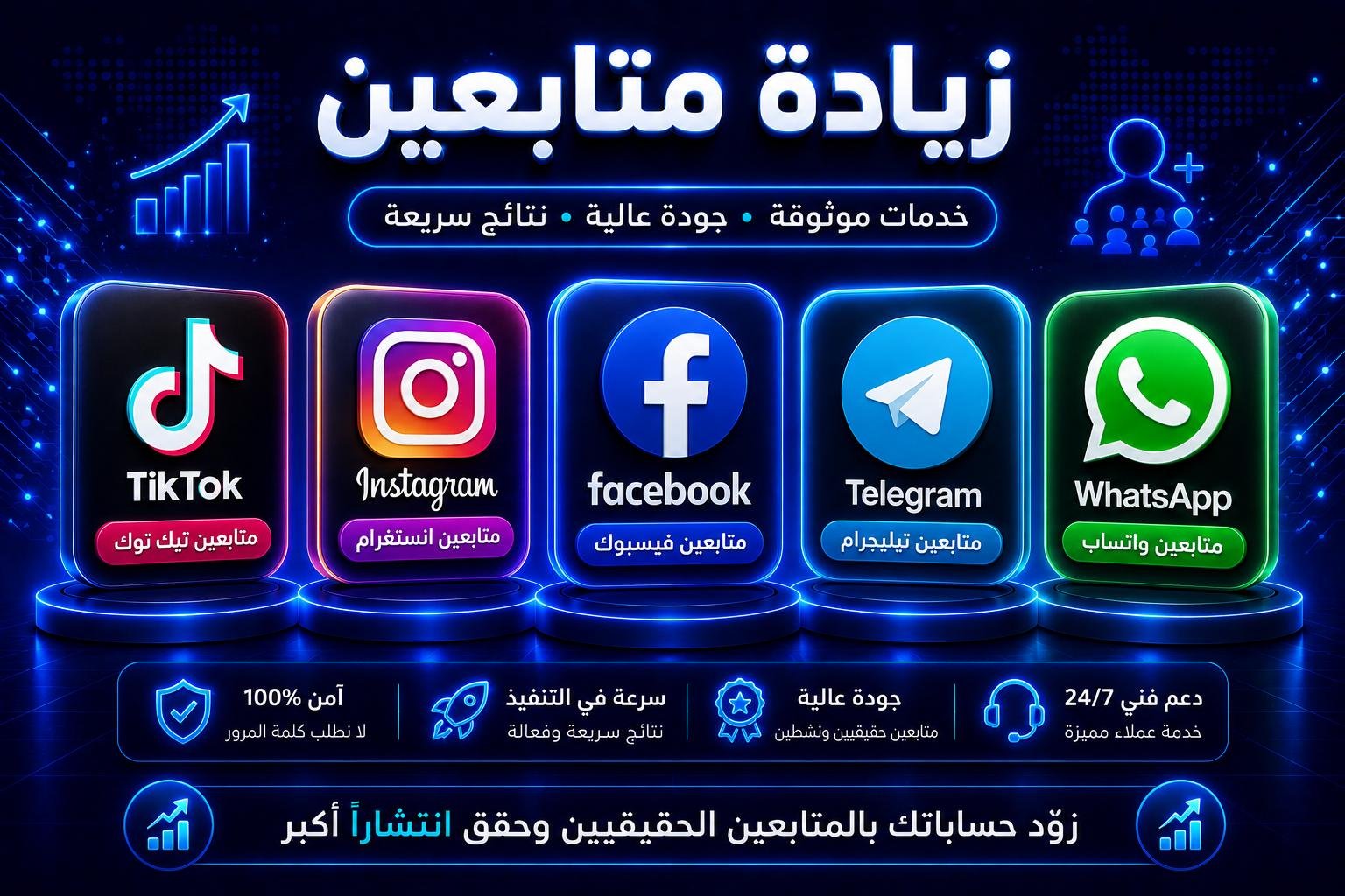 ما هي لوحة SMM؟ كيف تعمل وكيف تختار لوحة موثوقة